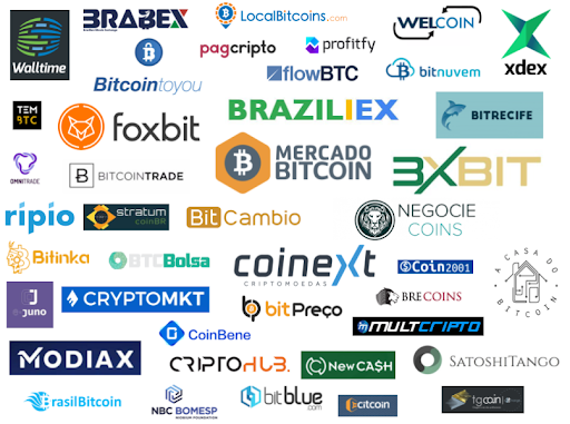 Melhores exchanges de bitcoin do brasil