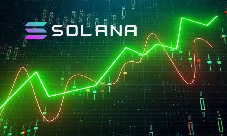 Solana (SOL) pode cair 40% nos próximos dias? Confira